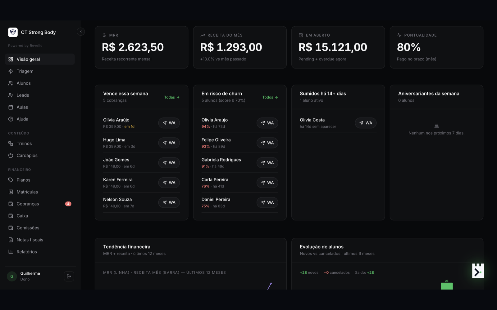 Revello product interface